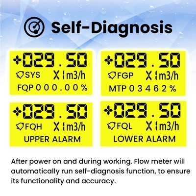 Digital Water Liquid Pulse 4-20mA RS485 HART Electromagnetic Flowmeter Price Medidor De Corriente Electromagnetic Flow Meters